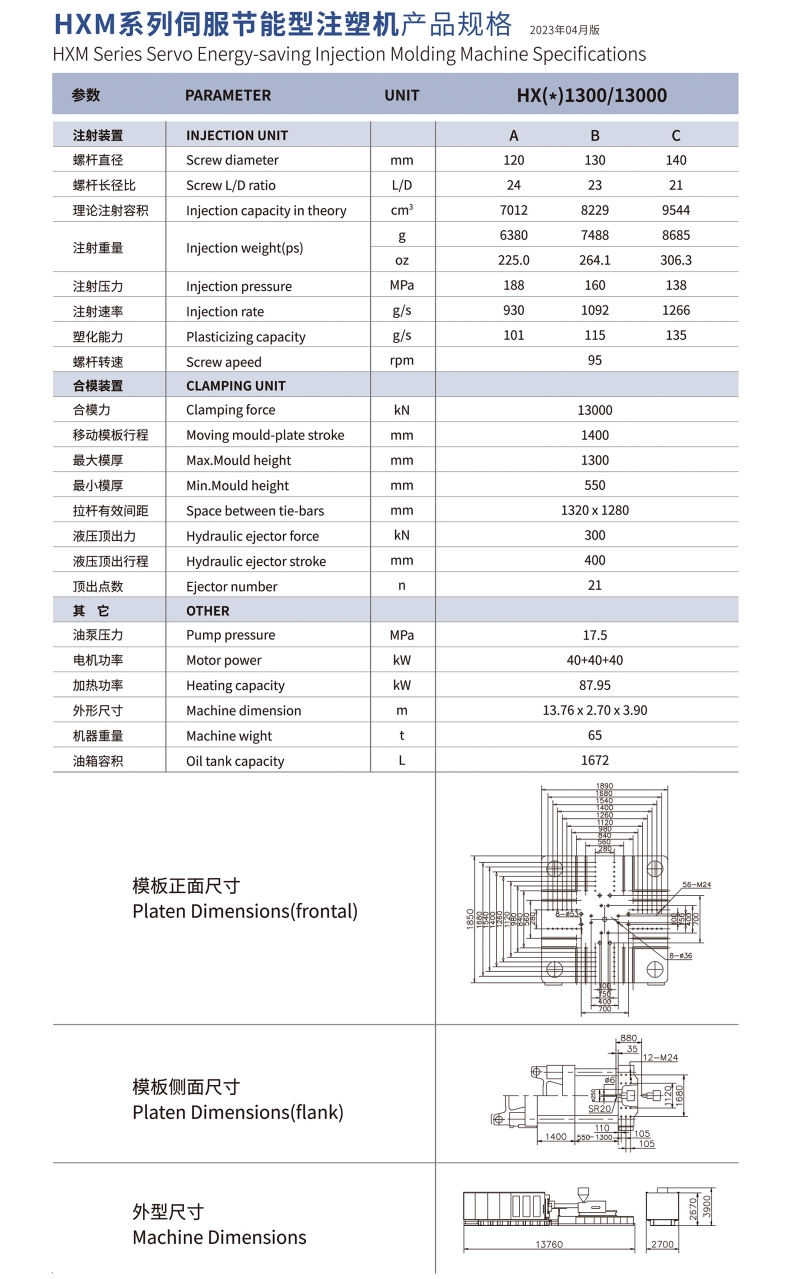 HXM1300系列參數(shù).jpg