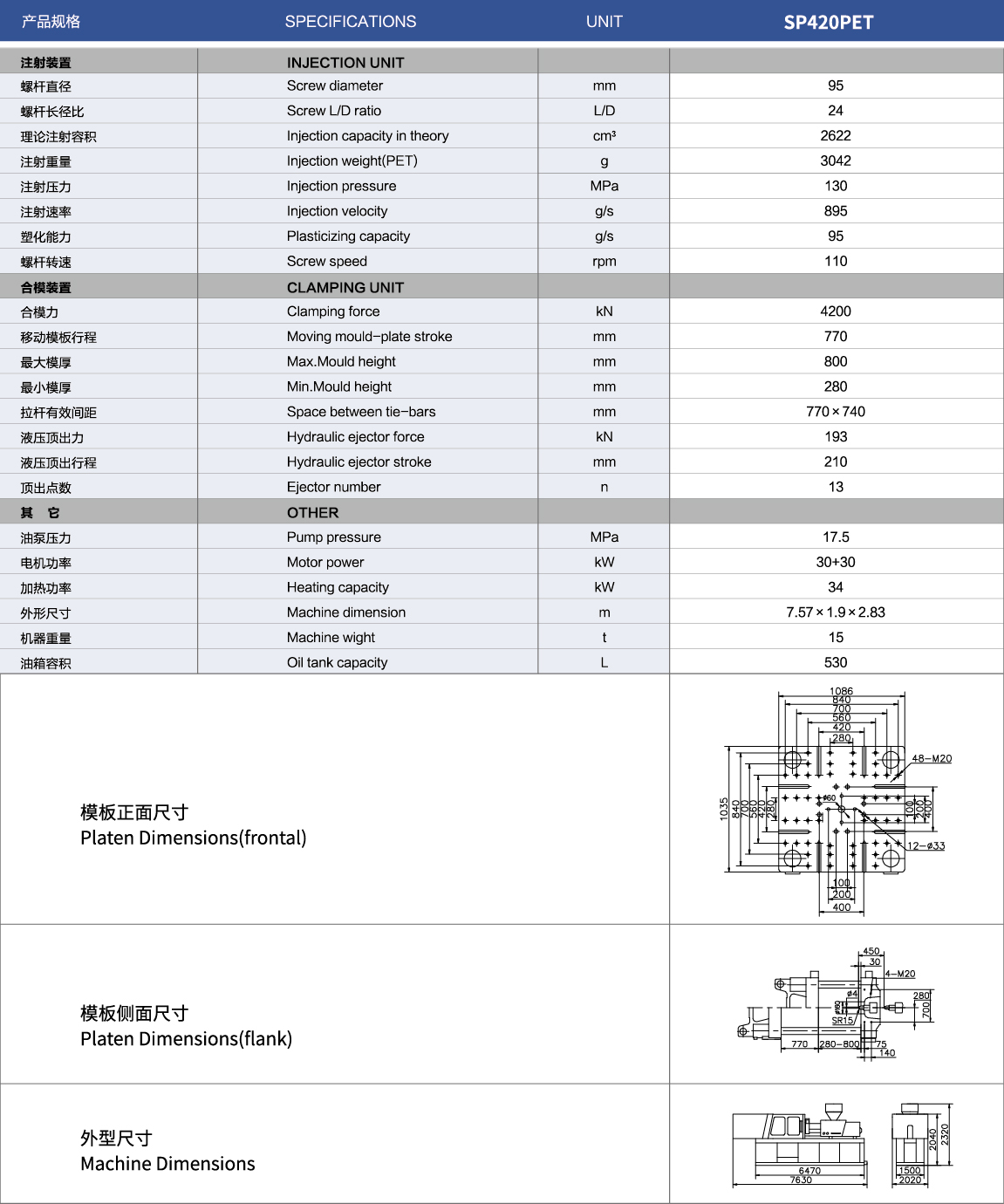 SP樣本420PET_3.jpg