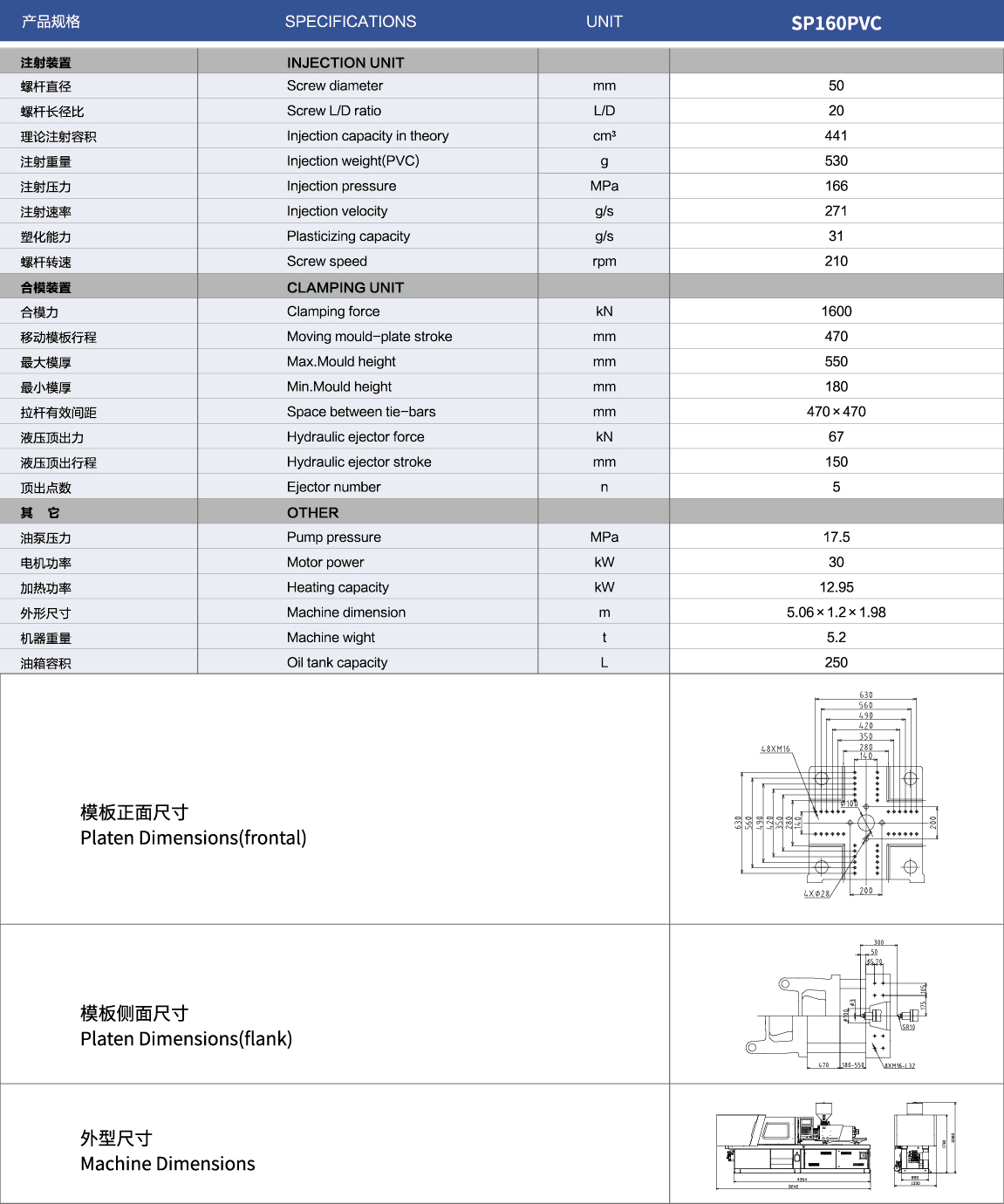 SP樣本160PVC_3.jpg