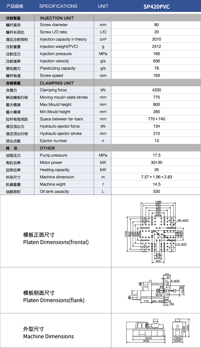 SP樣本420PVC_3.jpg